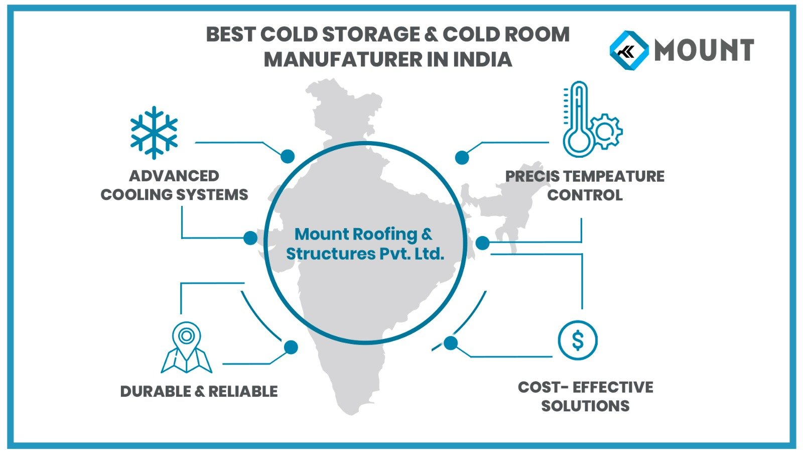 Best Cold Storage & Cold Room Manufacturer in India