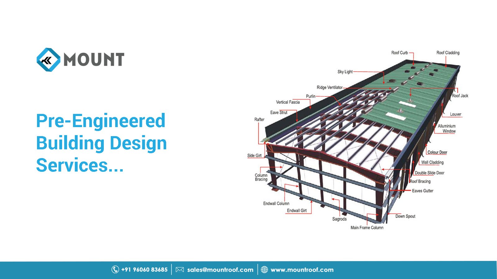 Leading the Way in Pre-Engineered Building Design Services in India – Mount Roofing and Structures Pvt. Ltd.