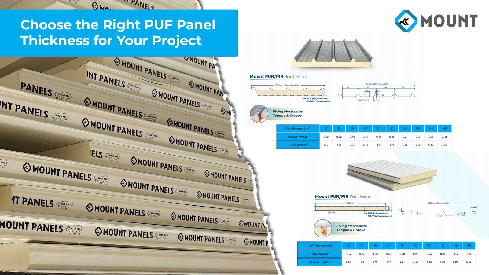 How to Choose the Right PUF Panel Thickness for Your Project