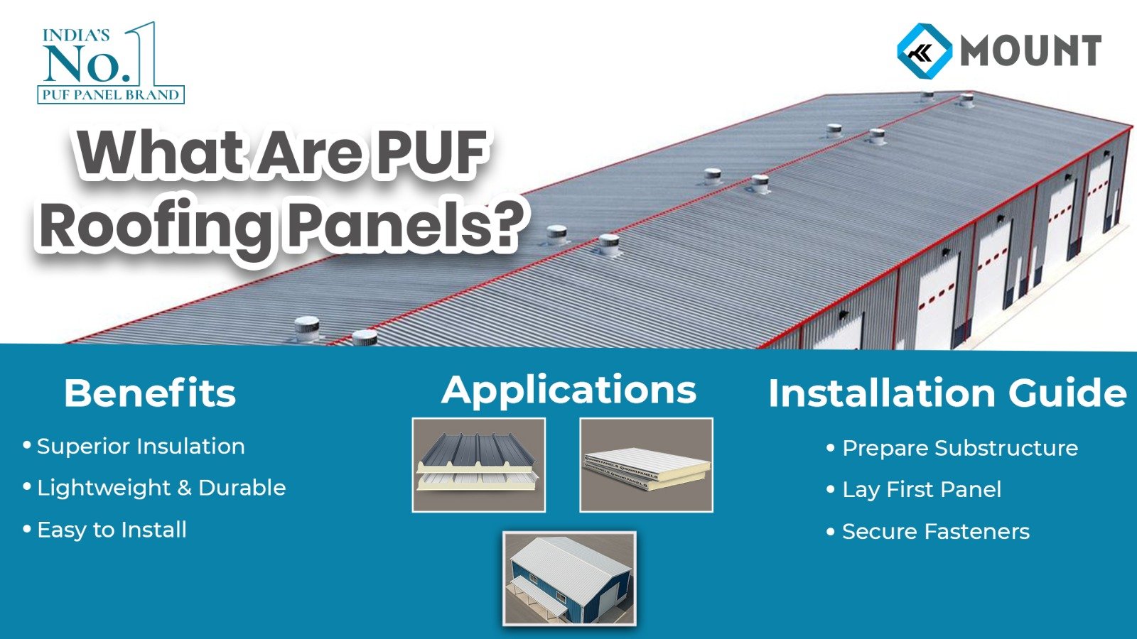 What Are PUF Roofing Panels? Benefits, Applications, and Installation Guide